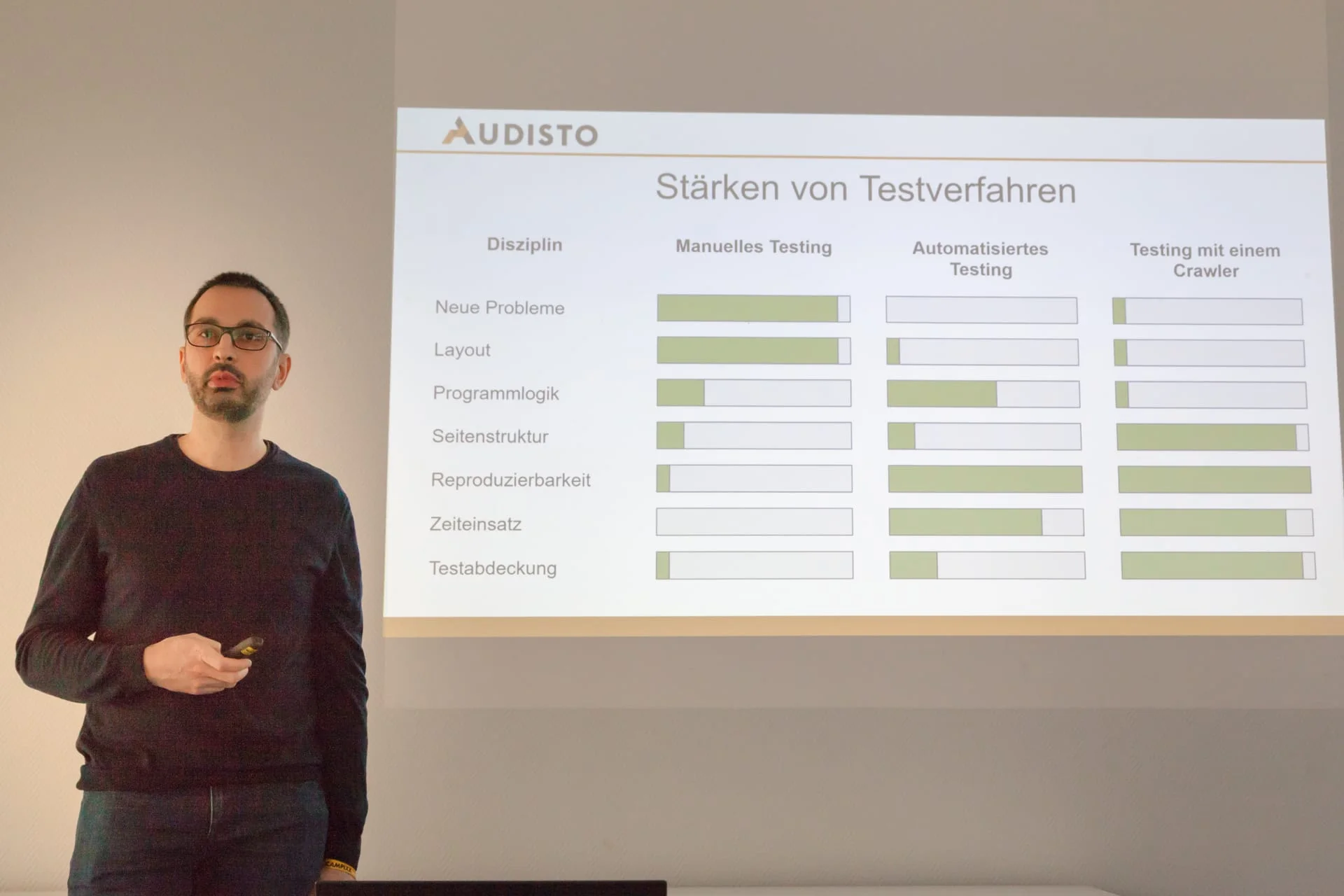 Tobias Schwarz